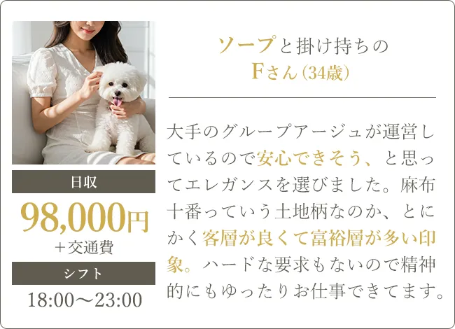 他業種掛け持ち大歓迎!Fさん/日収98,000円+交通費